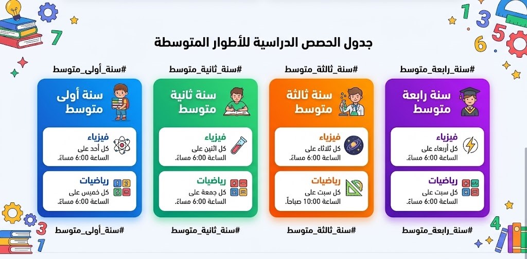 جدول الحصص الدراسية للأطوار المتوسطة
